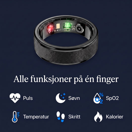 Alle funksjoner på én finger