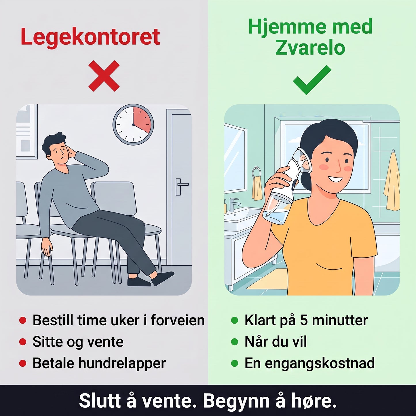Legekontoret vs hjemme med Zvarelo