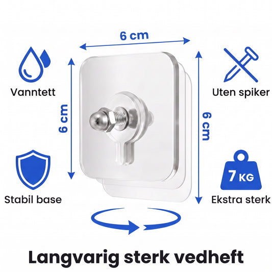 Veggkroker infografikk
