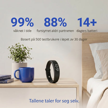Statistikk vekkerarmband