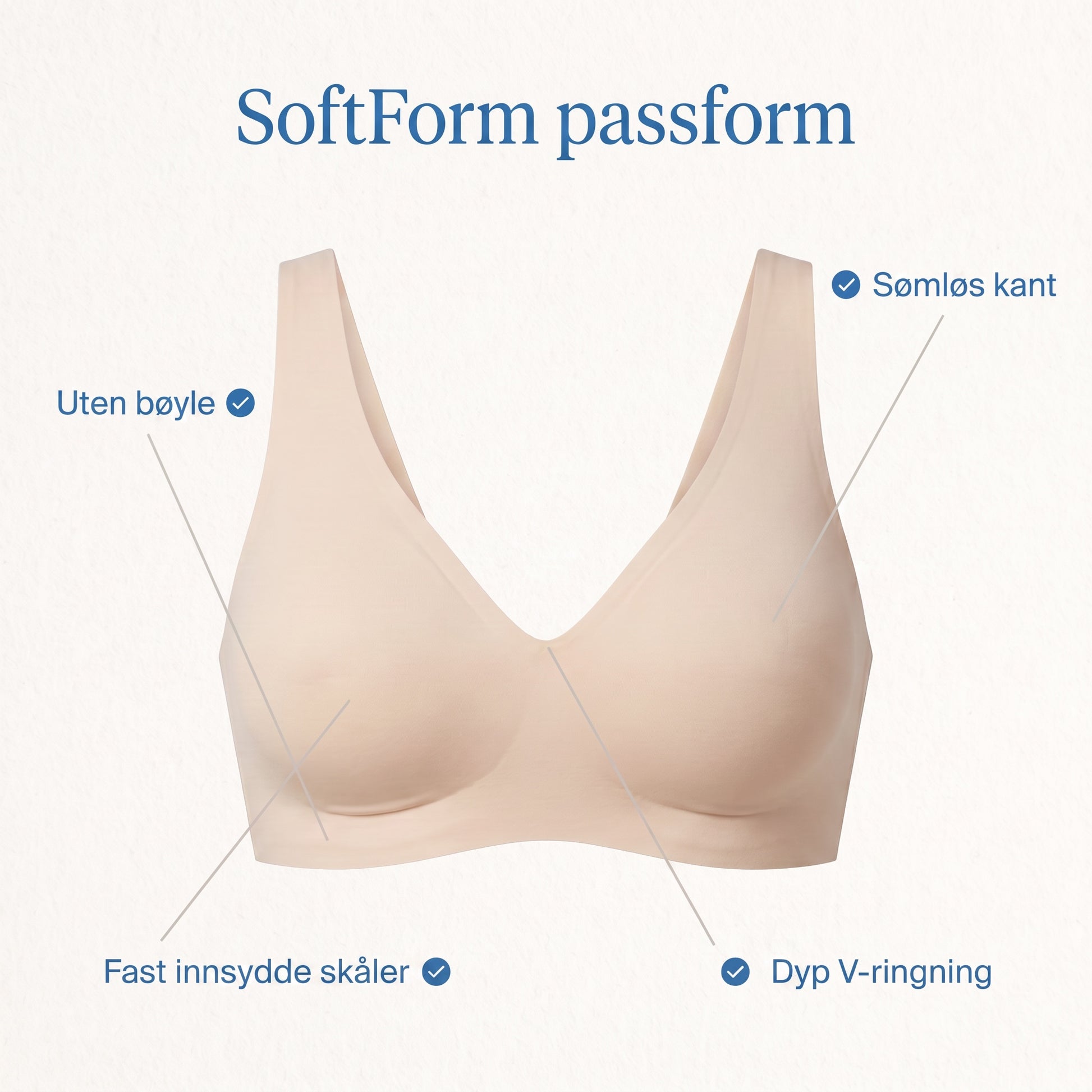 SoftForm passform