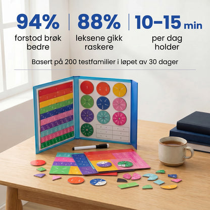 Statistikk brokmagnet