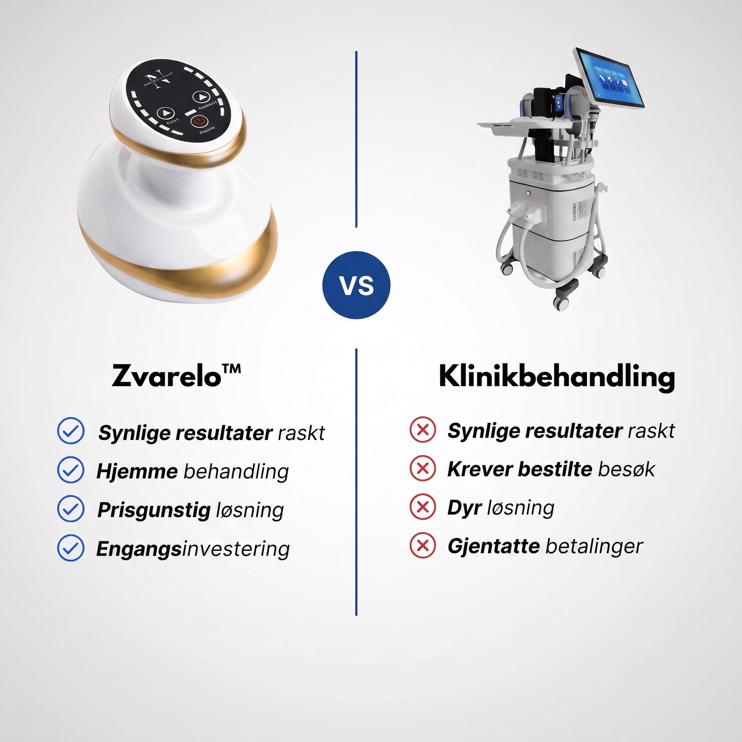 Zvarelo vs klinikkbehandling