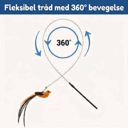 Fleksibel traad 360 grader
