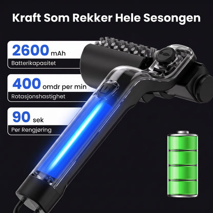 Kraft som rekker hele sesongen
