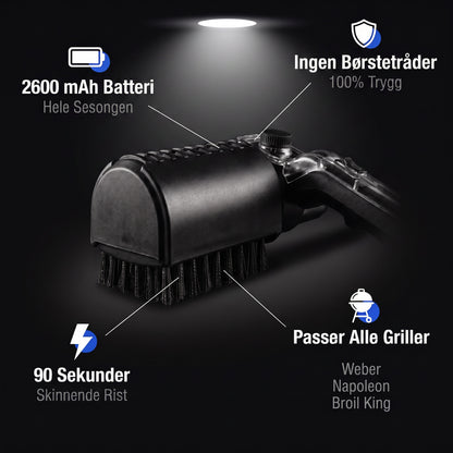 Ingen borstetrader, passer alle griller