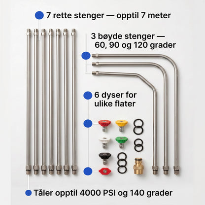Stenger og dyser