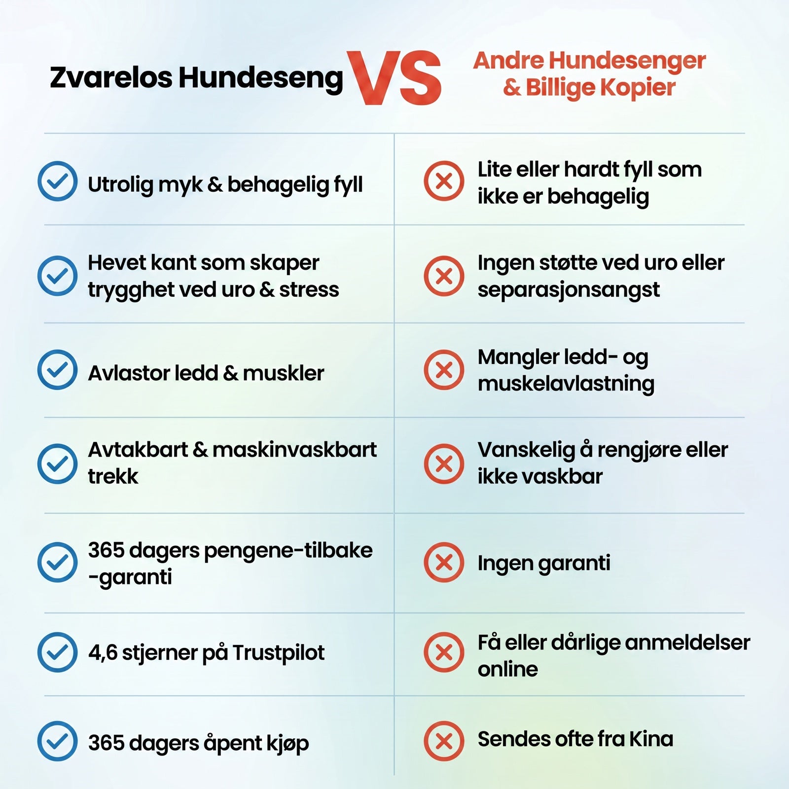 Sammenligning