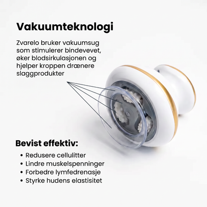 Zvarelo — Cellulittapparatet som gir glattere og fastere hud uten klinikkbesøk
