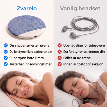 Zvarelo — Putehøyttaleren som lar deg sovne til podkasten din uten å forstyrre partneren