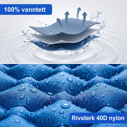 Liggeunderlag vanntett