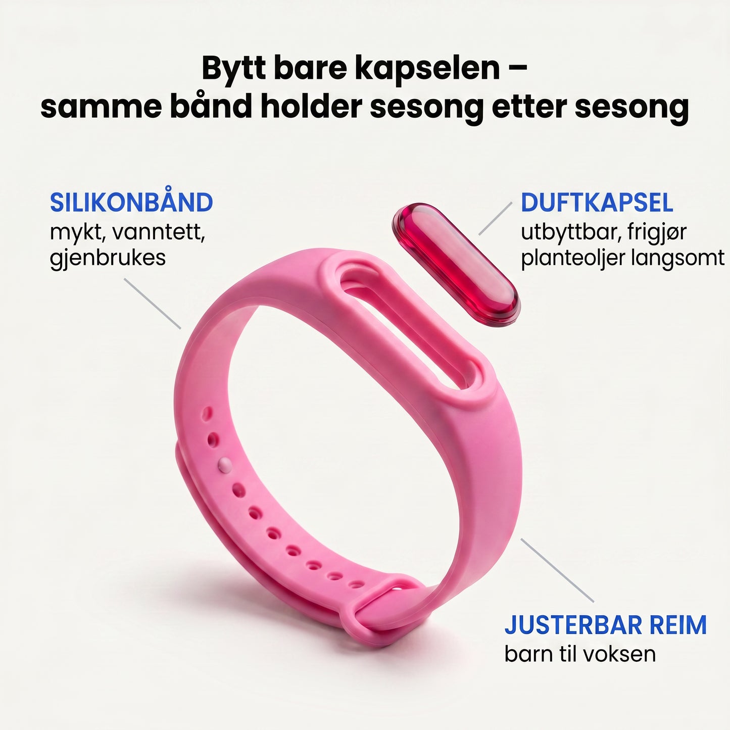 Myggarmbånd eksplosjon
