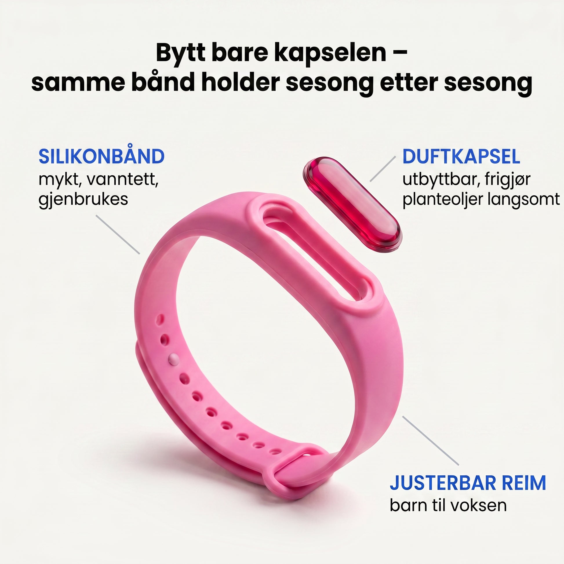 Myggarmbånd eksplosjon