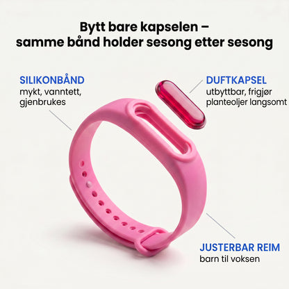 Myggarmbånd eksplosjon