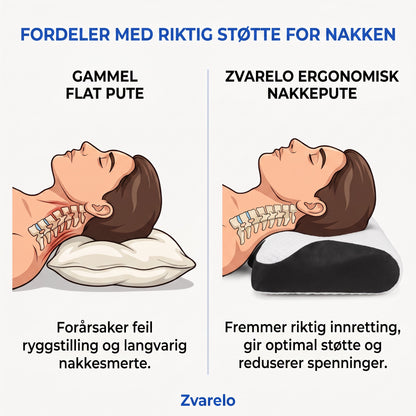 Fordeler med riktig stotte for nakken
