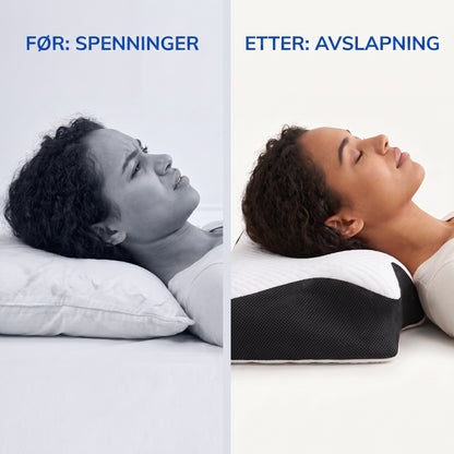 For og etter