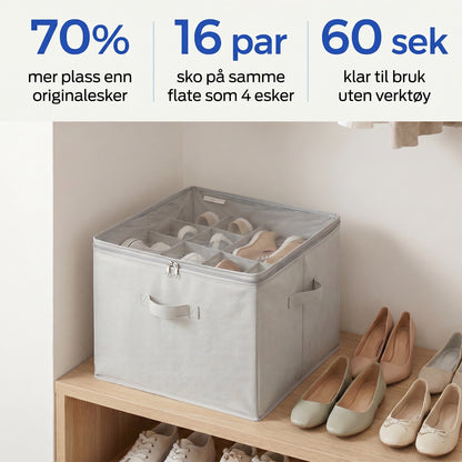 Statistikk skooppbevaring