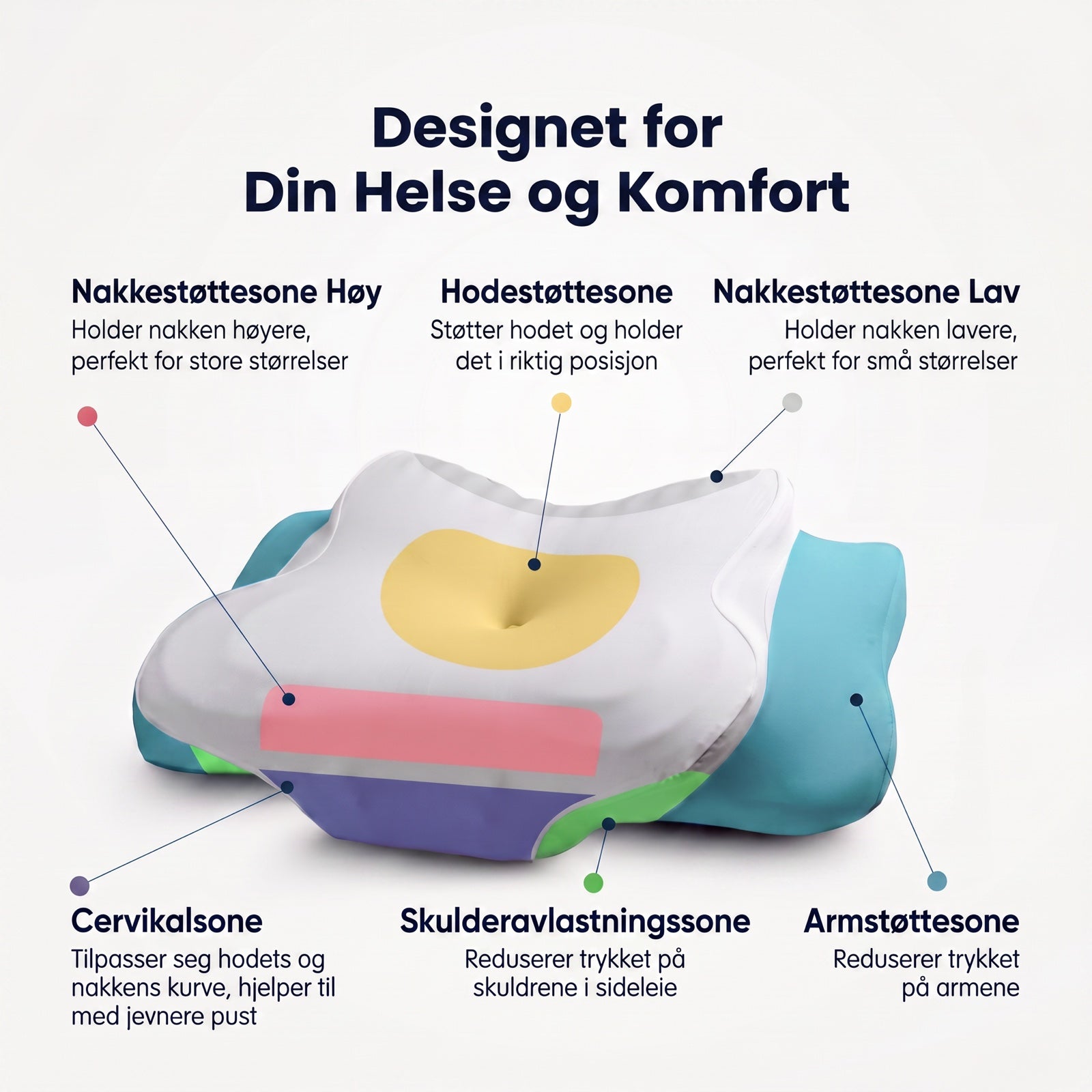 Designet for din helse