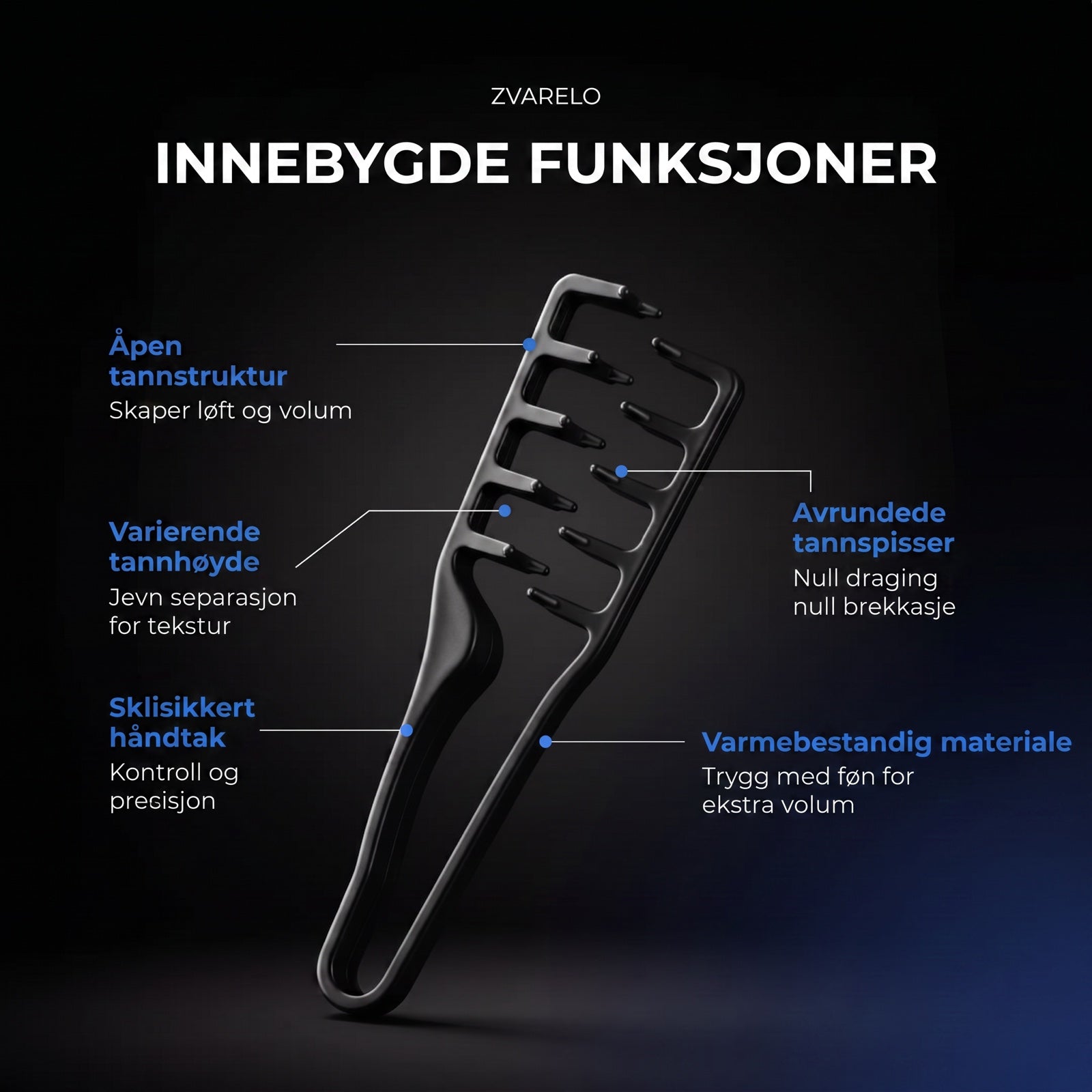Innebygde funksjoner