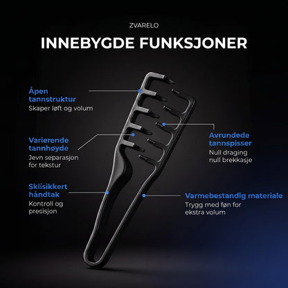 Innebygde funksjoner
