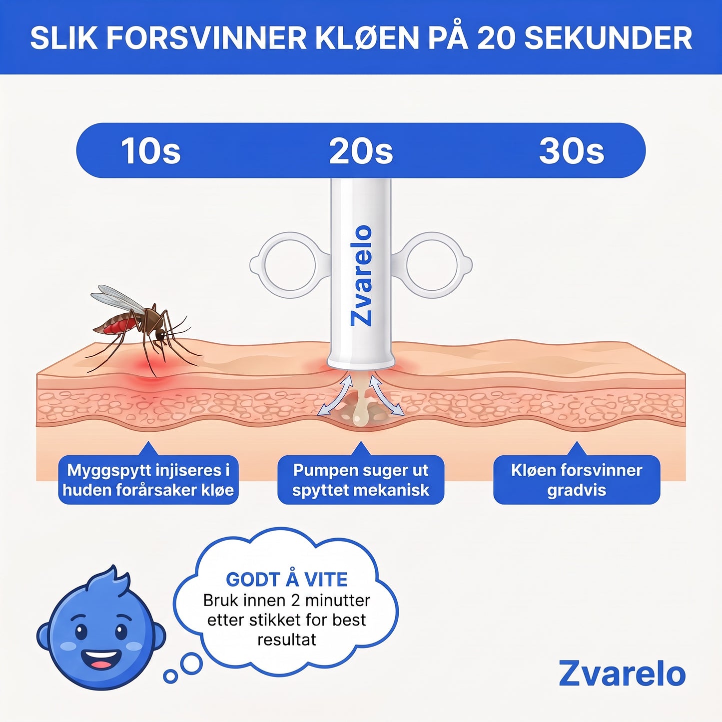 Slik forsvinner kloen paa 20 sekunder