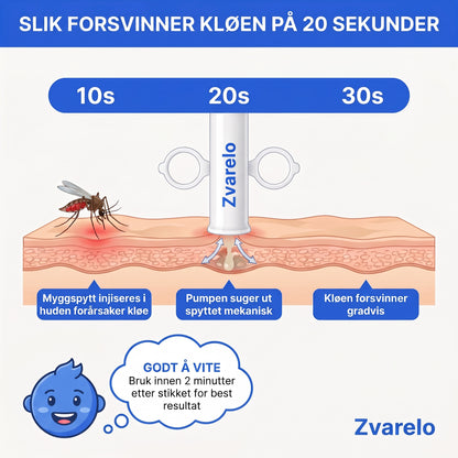 Slik forsvinner kloen paa 20 sekunder