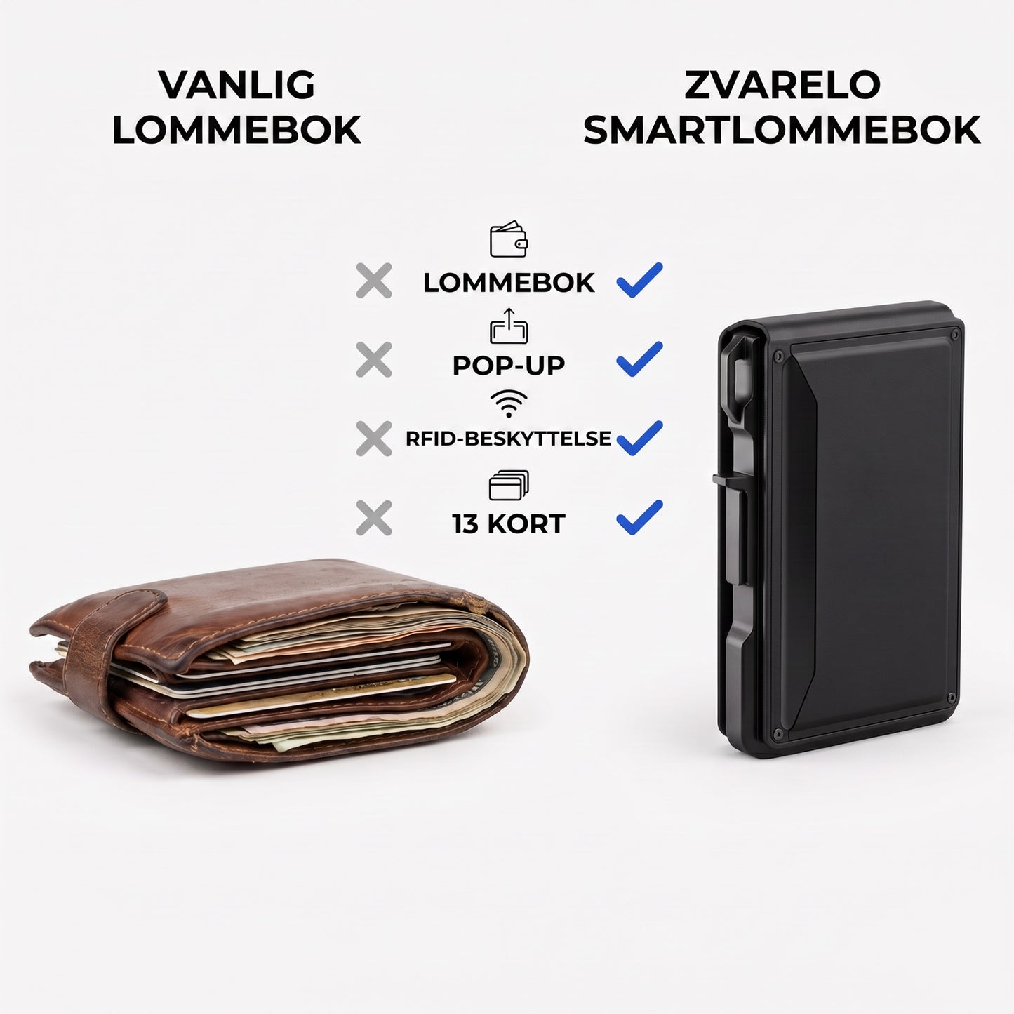 Vanlig lommebok vs smartlommebok