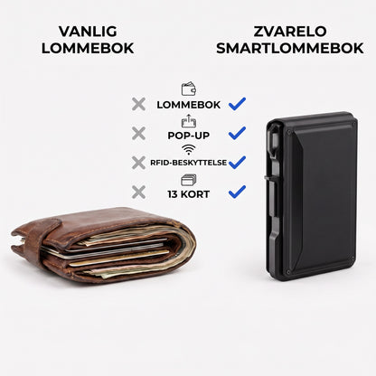 Vanlig lommebok vs smartlommebok
