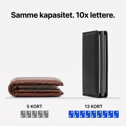 Samme kapasitet 10x lettere